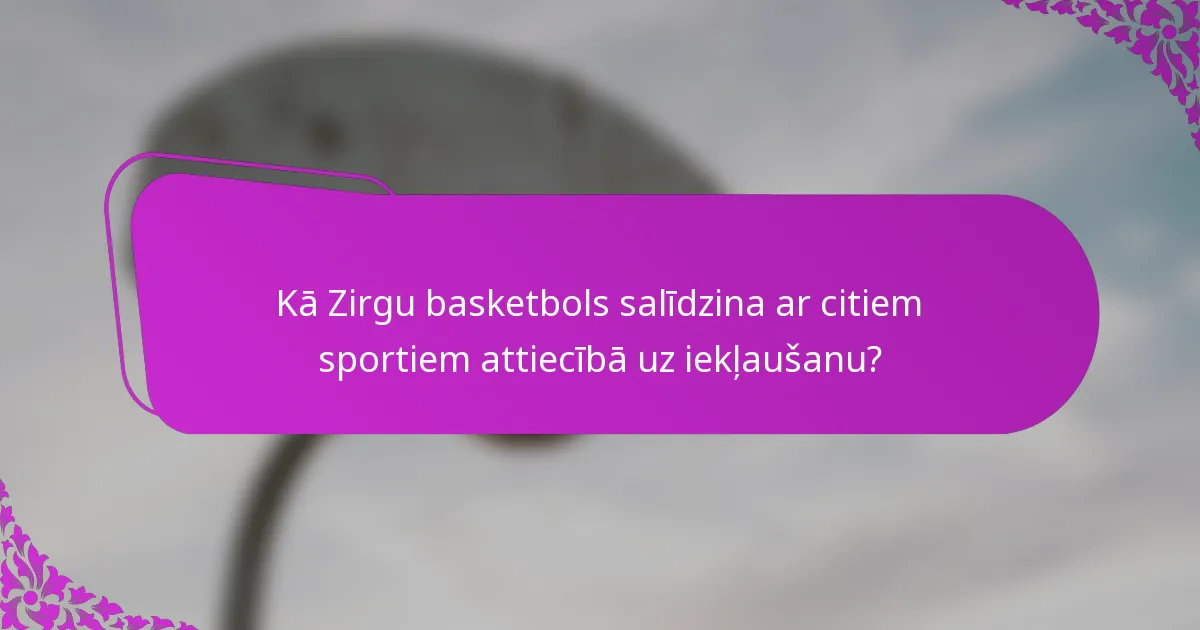 Kā Zirgu basketbols salīdzina ar citiem sportiem attiecībā uz iekļaušanu?