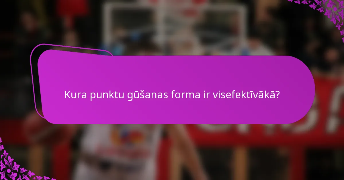 Kura punktu gūšanas forma ir visefektīvākā?